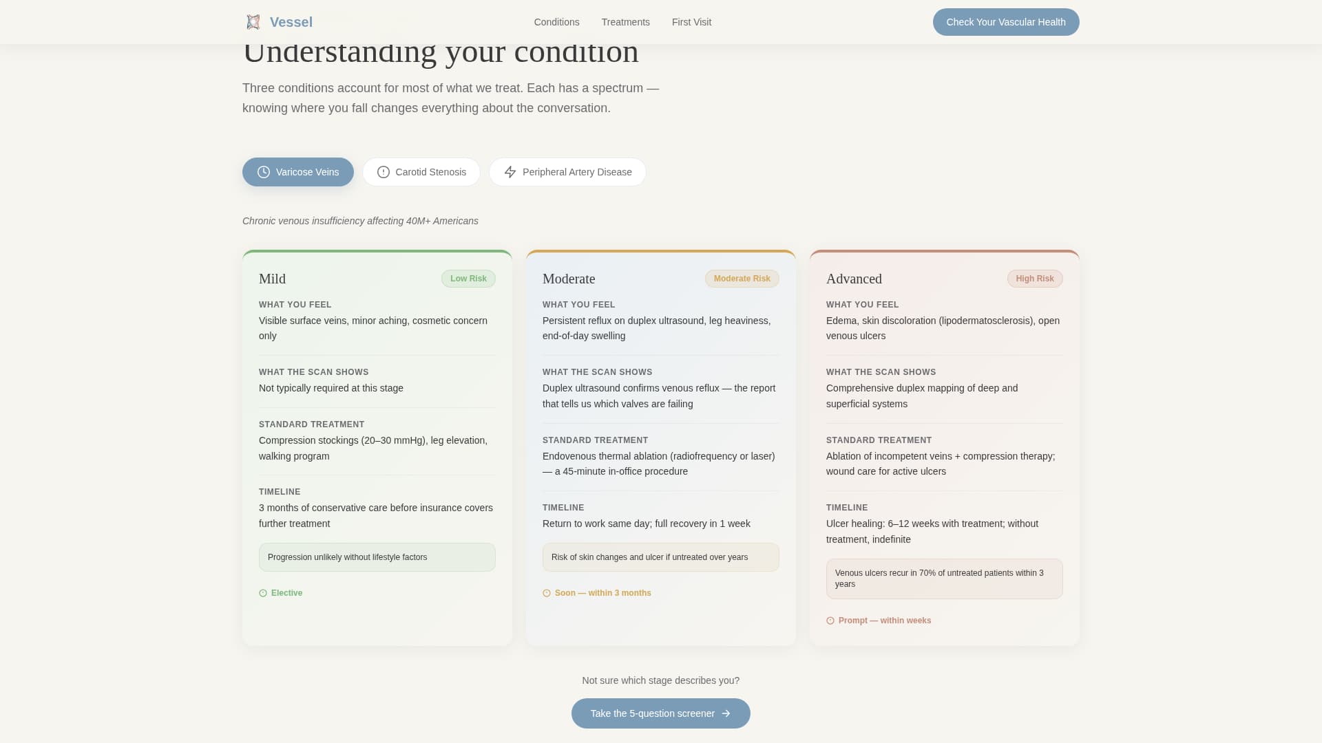 Vessel - Trusted Vascular Landing Page Template