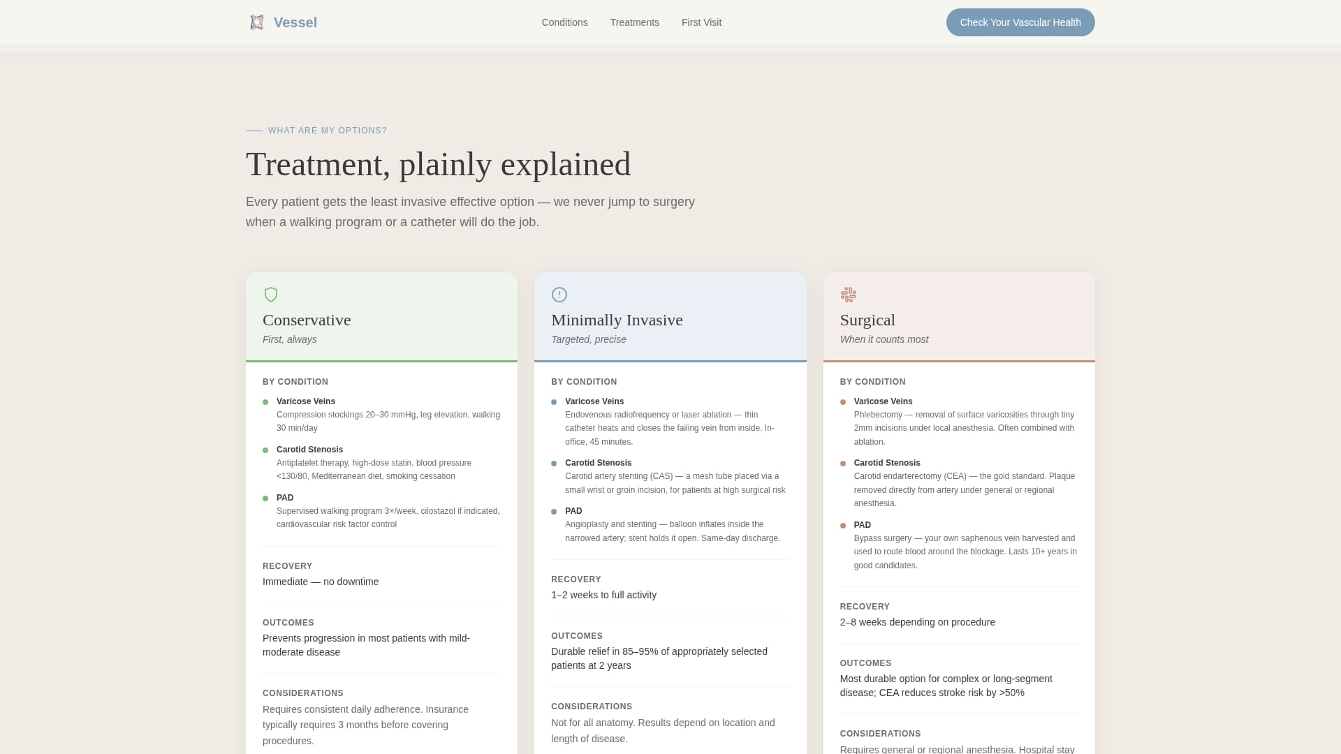 Vessel - Trusted Vascular Landing Page Template