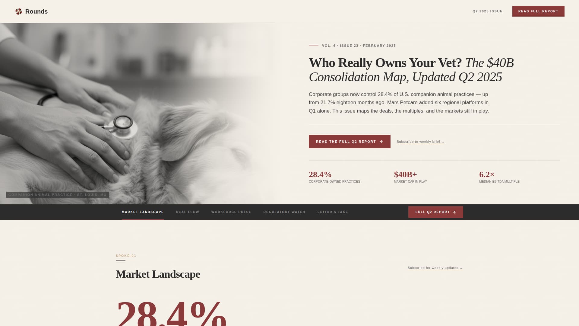 Rounds - Authoritative Veterinary Landing Page Template