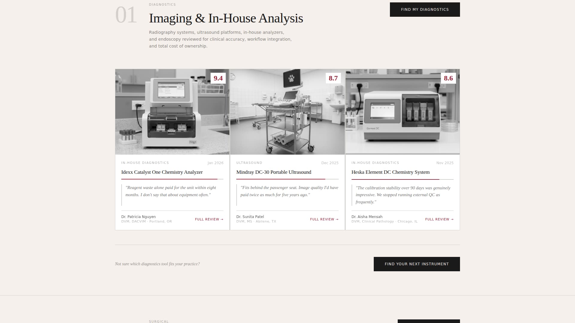 Chronicle - Definitive Veterinary Landing Page Template
