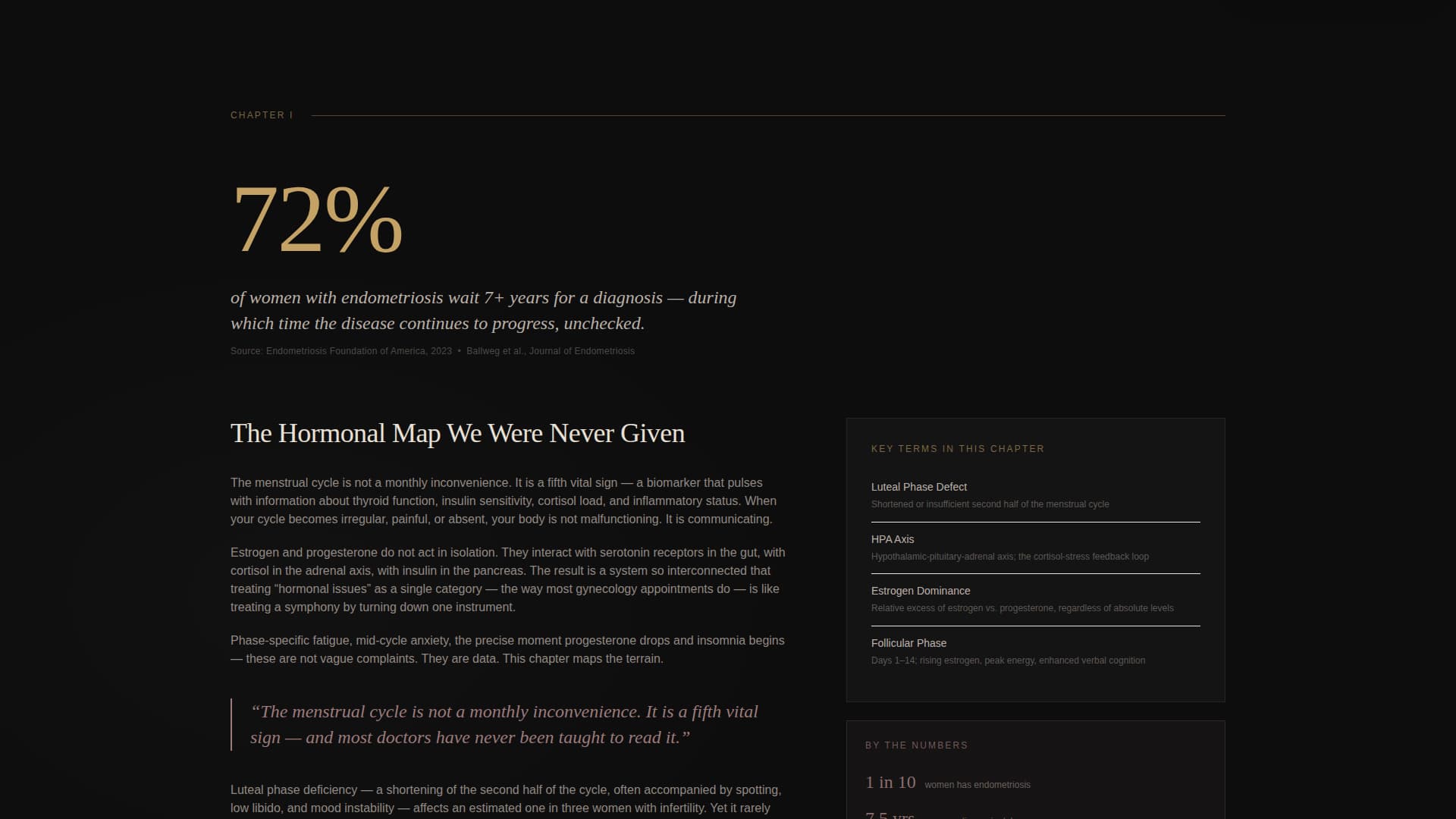 Cycle - Authoritative Women's Health Landing Page Template