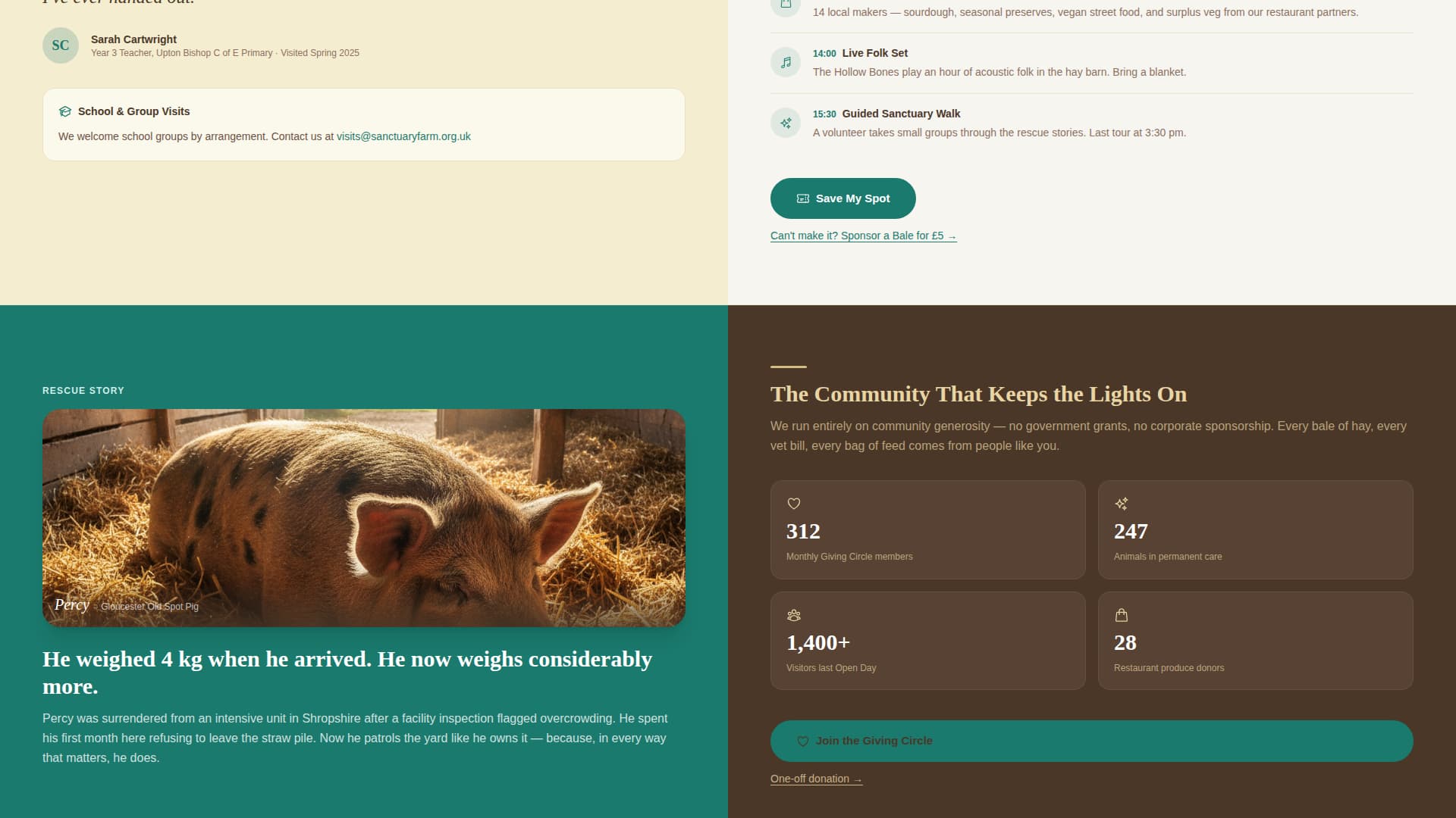 Sanctuary - Heartfelt Animalrights Landing Page Template