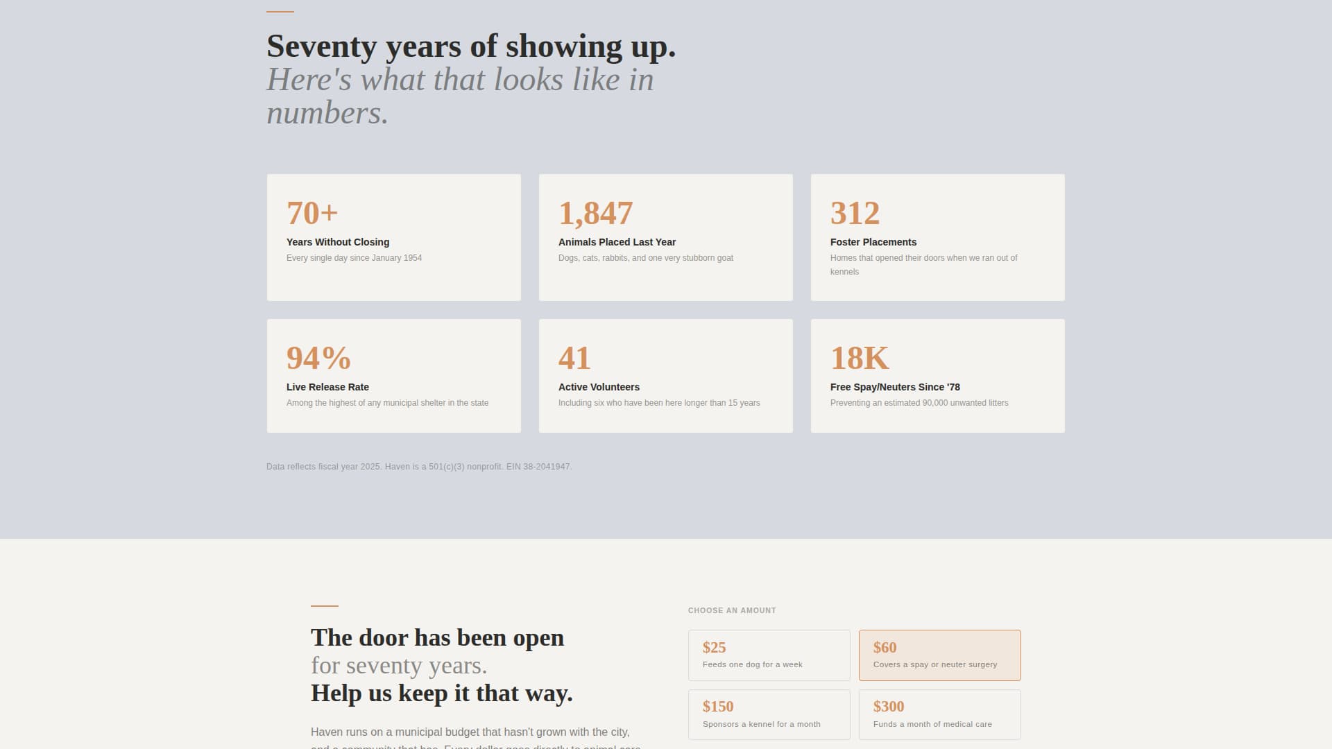 Haven - Heartfelt Shelter Landing Page Template