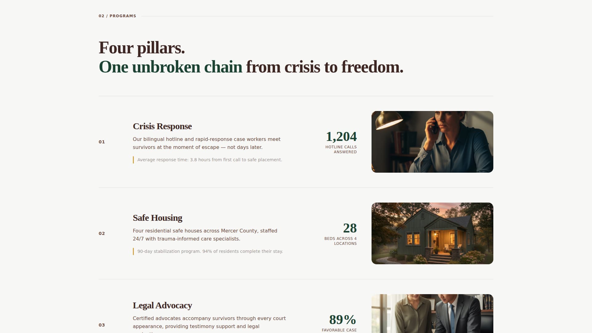 Freed - Powerful Antitrafficking Landing Page Template