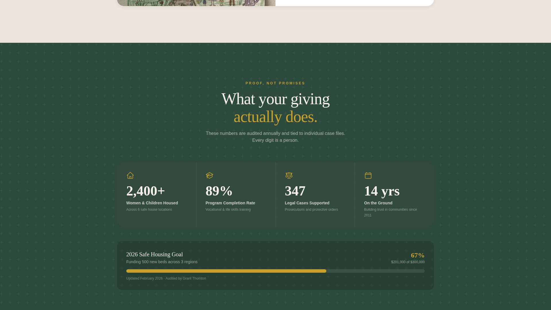 Refuge - Powerful Antitrafficking Landing Page Template