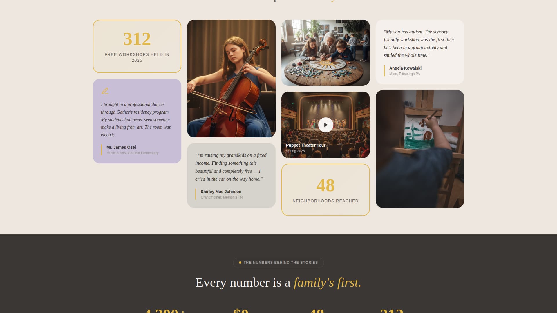 Gather - Heartfelt Artsfoundation Landing Page Template