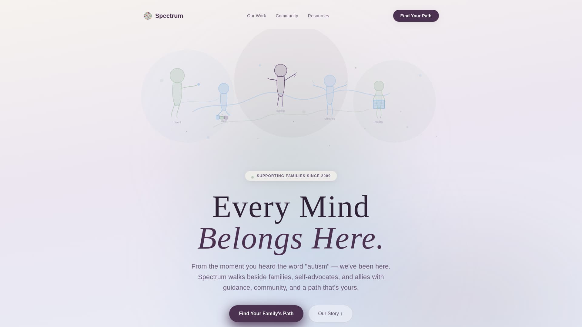 Spectrum - Compassionate Autism Support Landing Page Template