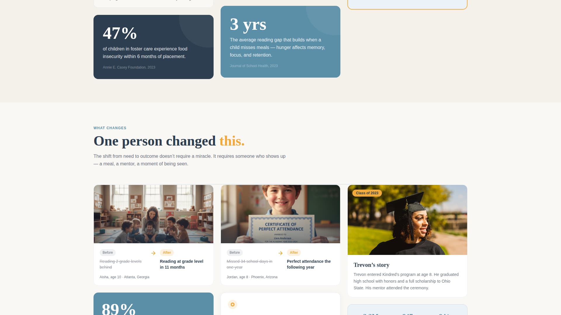 Kindred - Heartfelt Childrens Landing Page Template