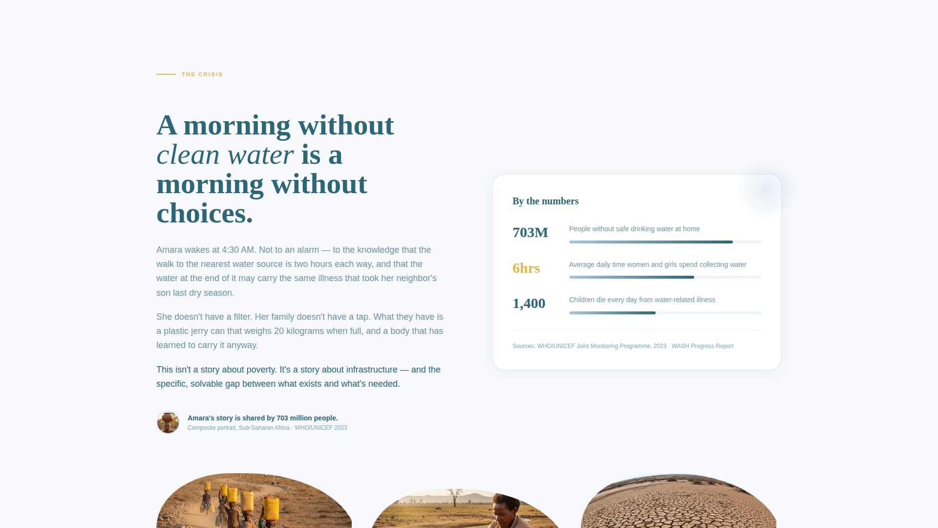 Wellspring - Transformative Cleanwater Landing Page Template