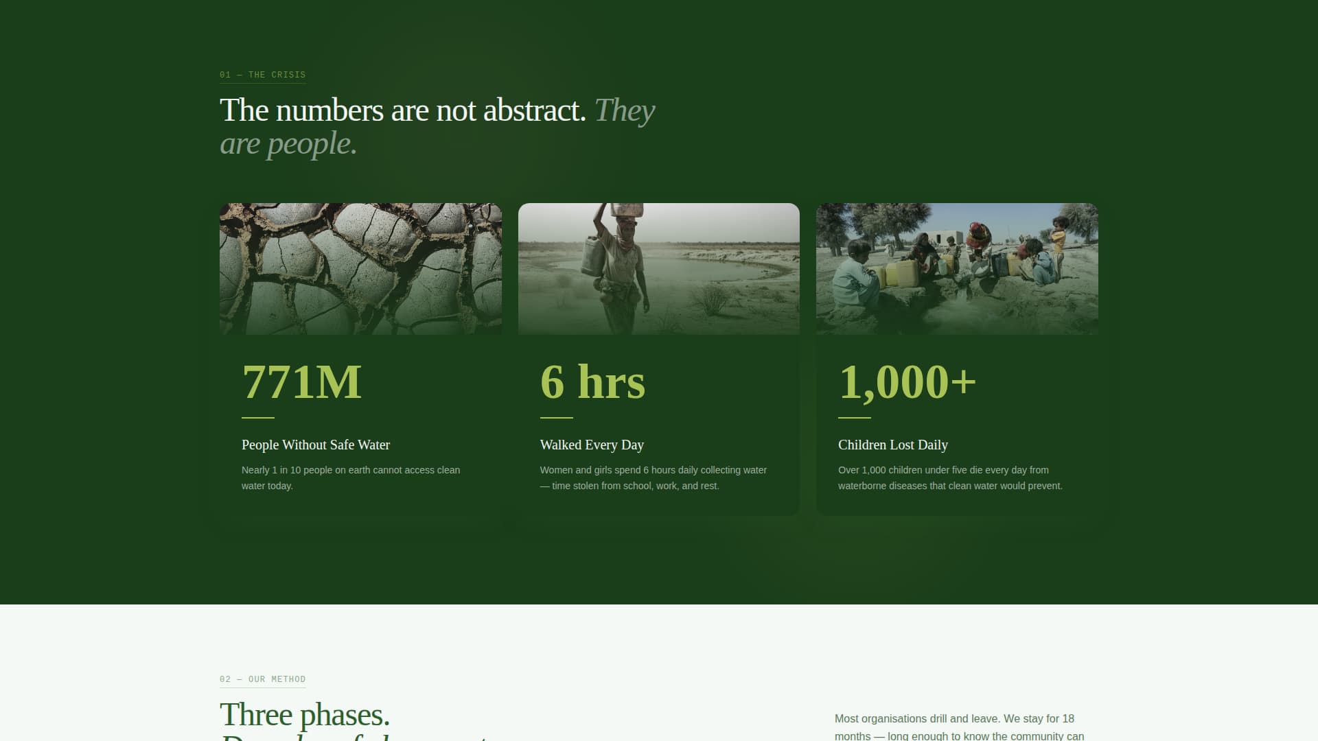 Wellspring - Impactful Cleanwater Landing Page Template