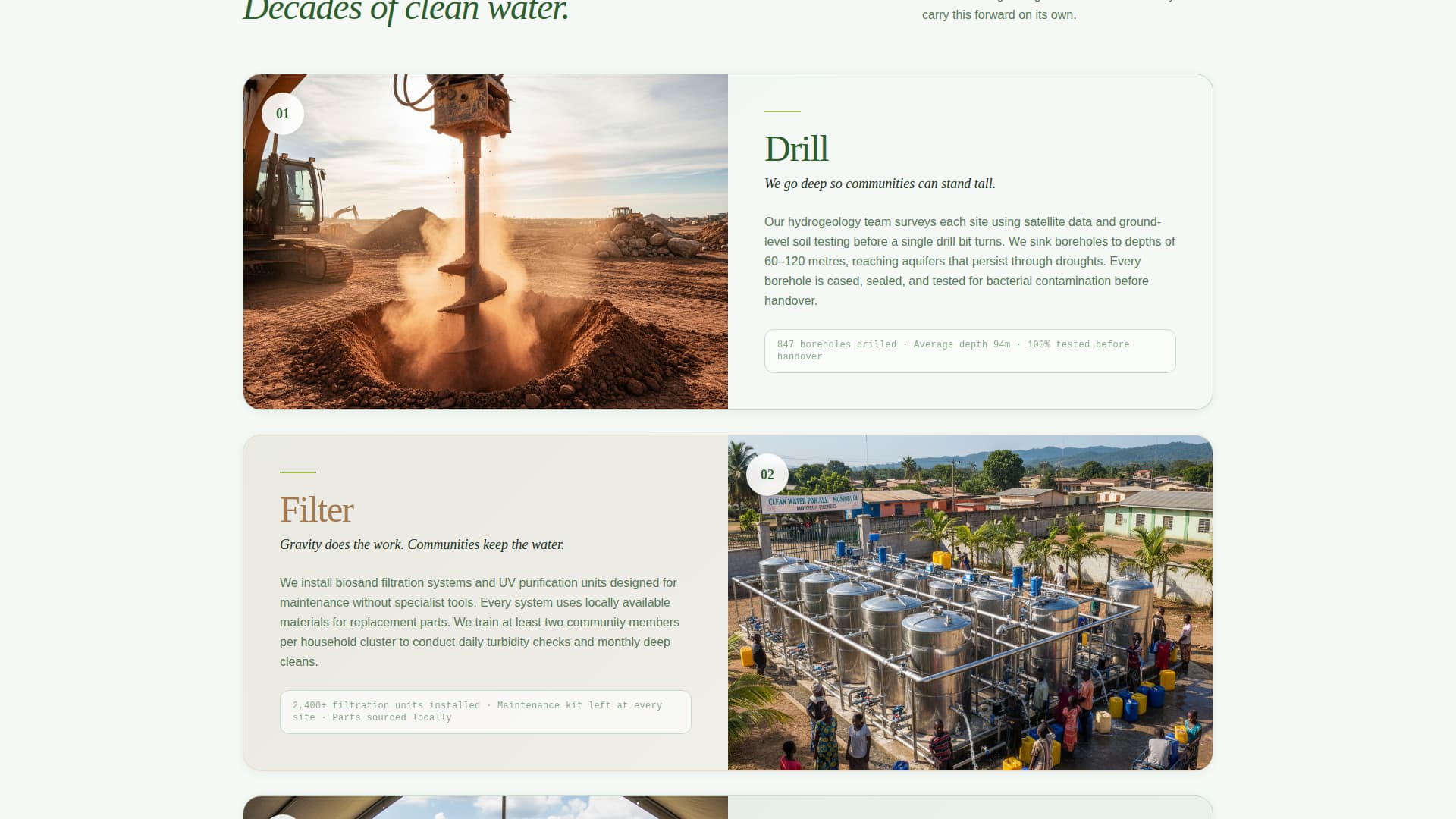 Wellspring - Impactful Cleanwater Landing Page Template