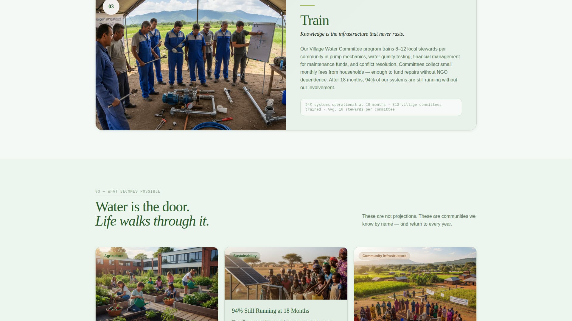Wellspring - Impactful Cleanwater Landing Page Template