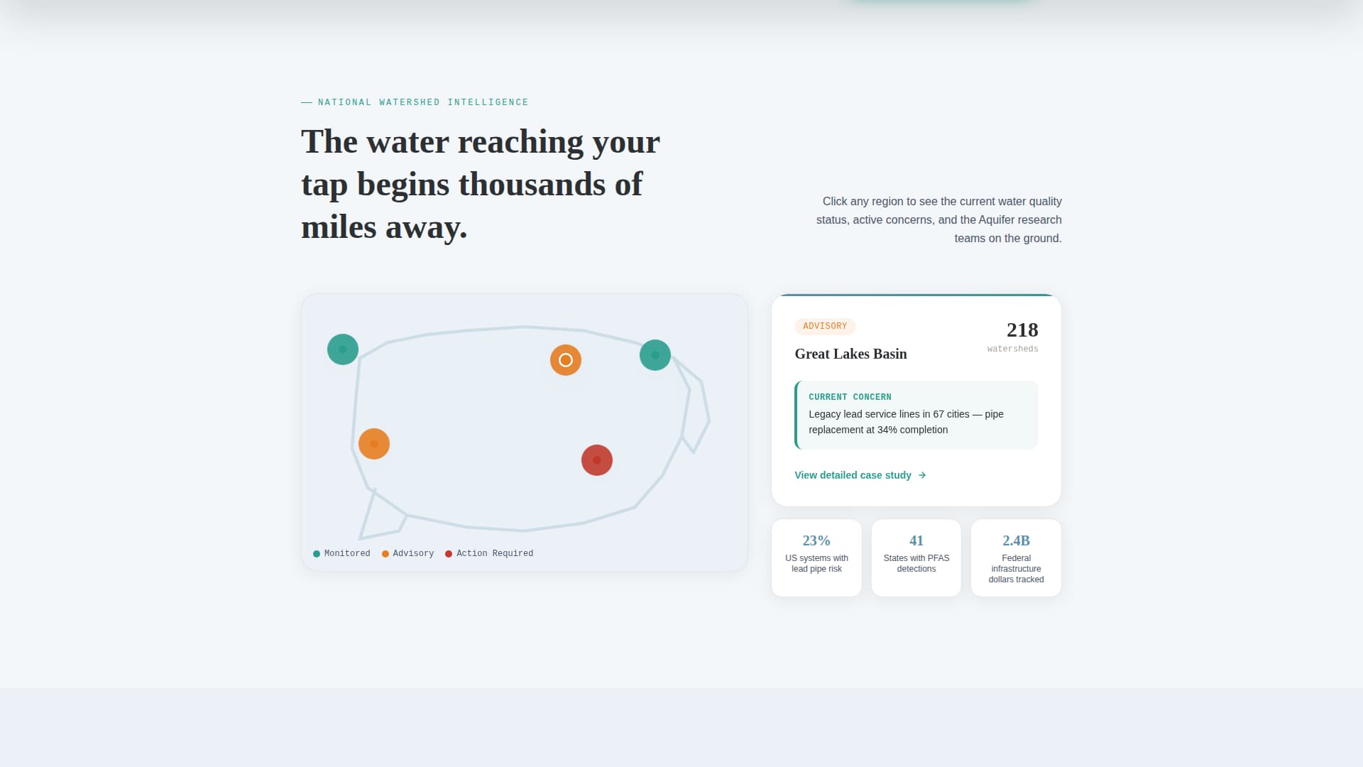 Aquifer - Trusted Cleanwater Landing Page Template