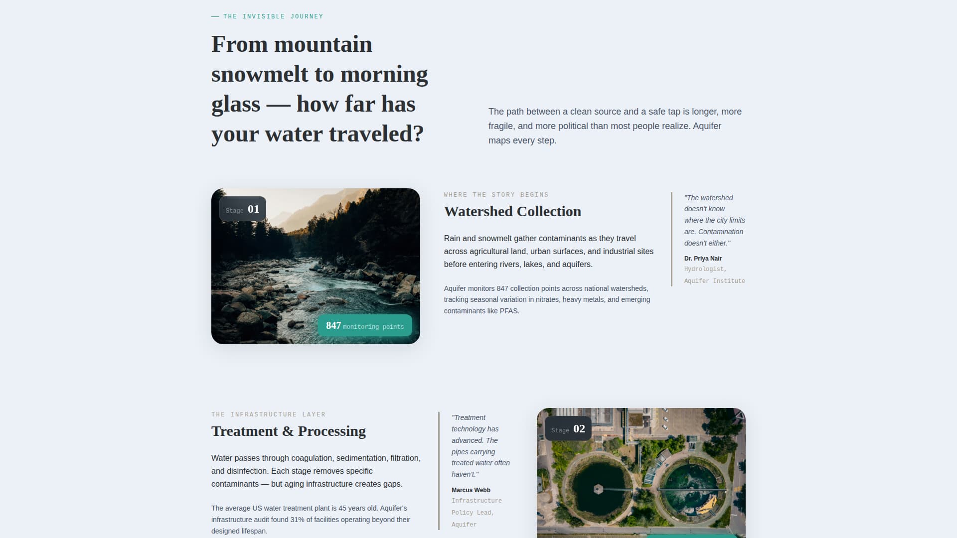 Aquifer - Trusted Cleanwater Landing Page Template