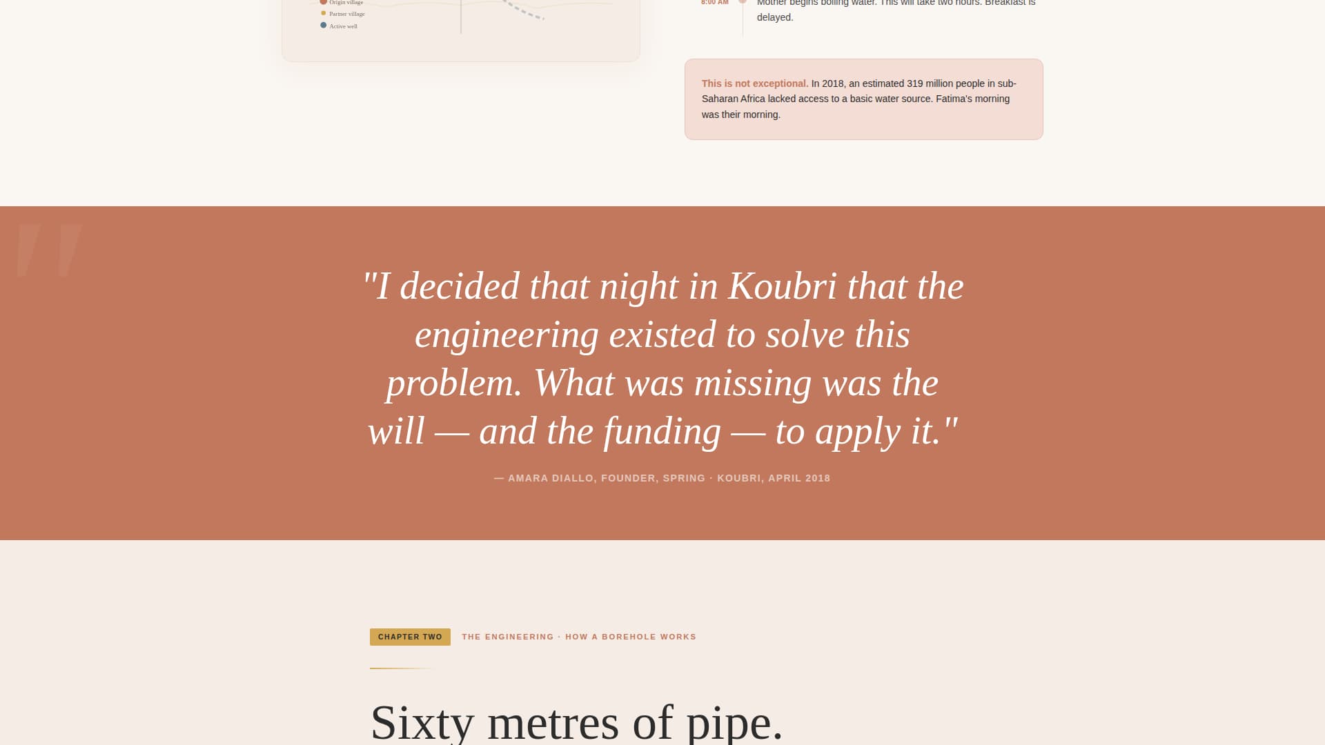 Spring - Inspiring Cleanwater Landing Page Template