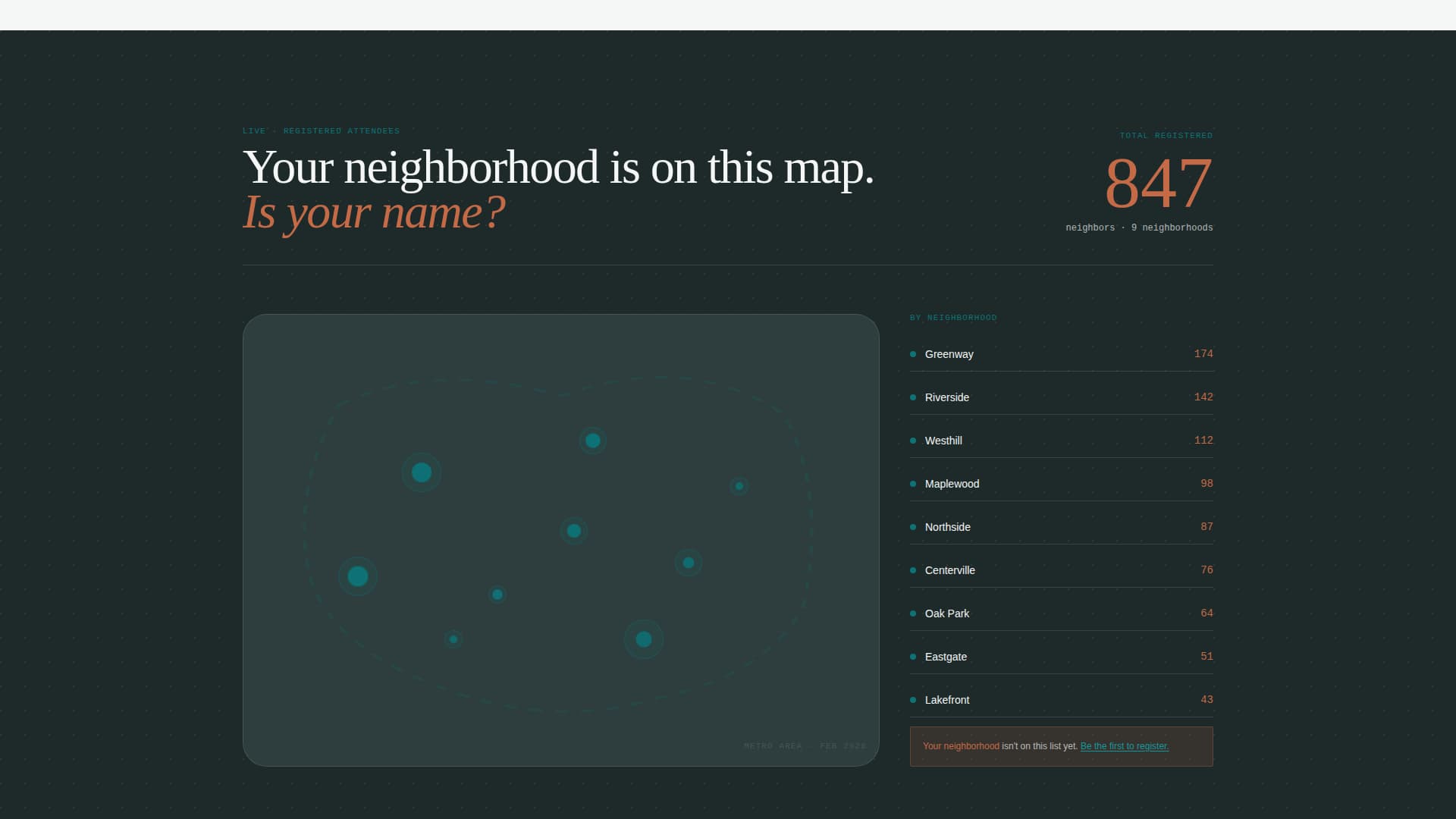 Catalyst - Powerful Climateaction Landing Page Template