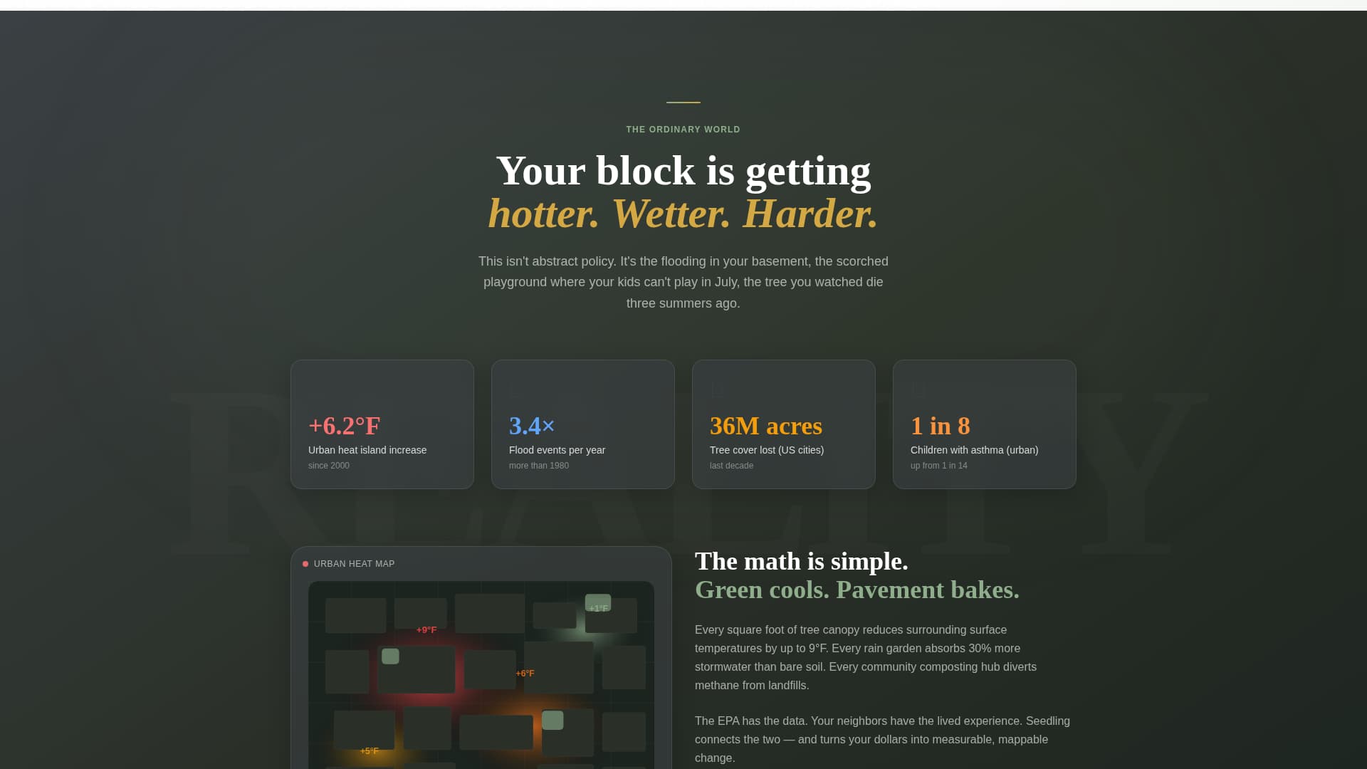 Seedling - Inspiring Climateaction Landing Page Template