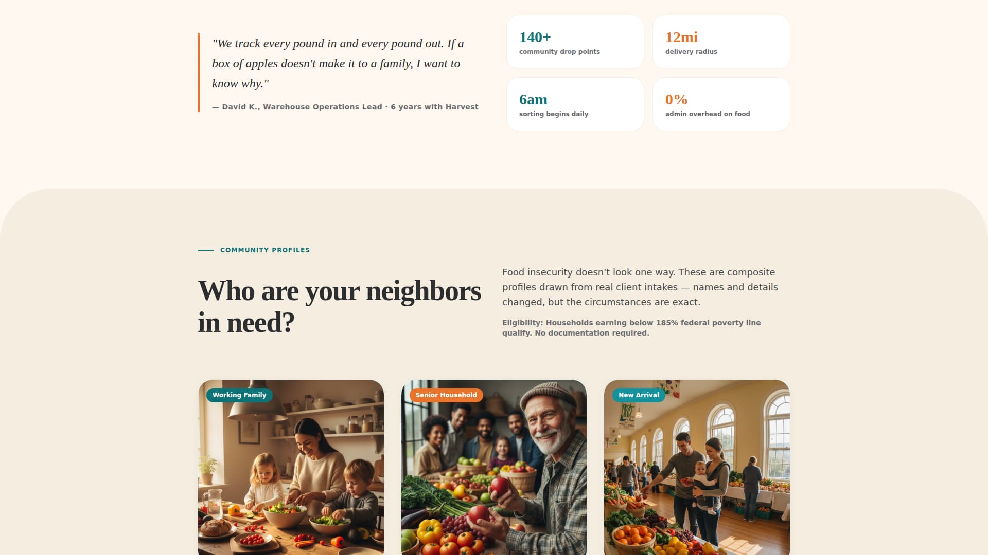 Harvest - Impactful Foodbank Landing Page Template