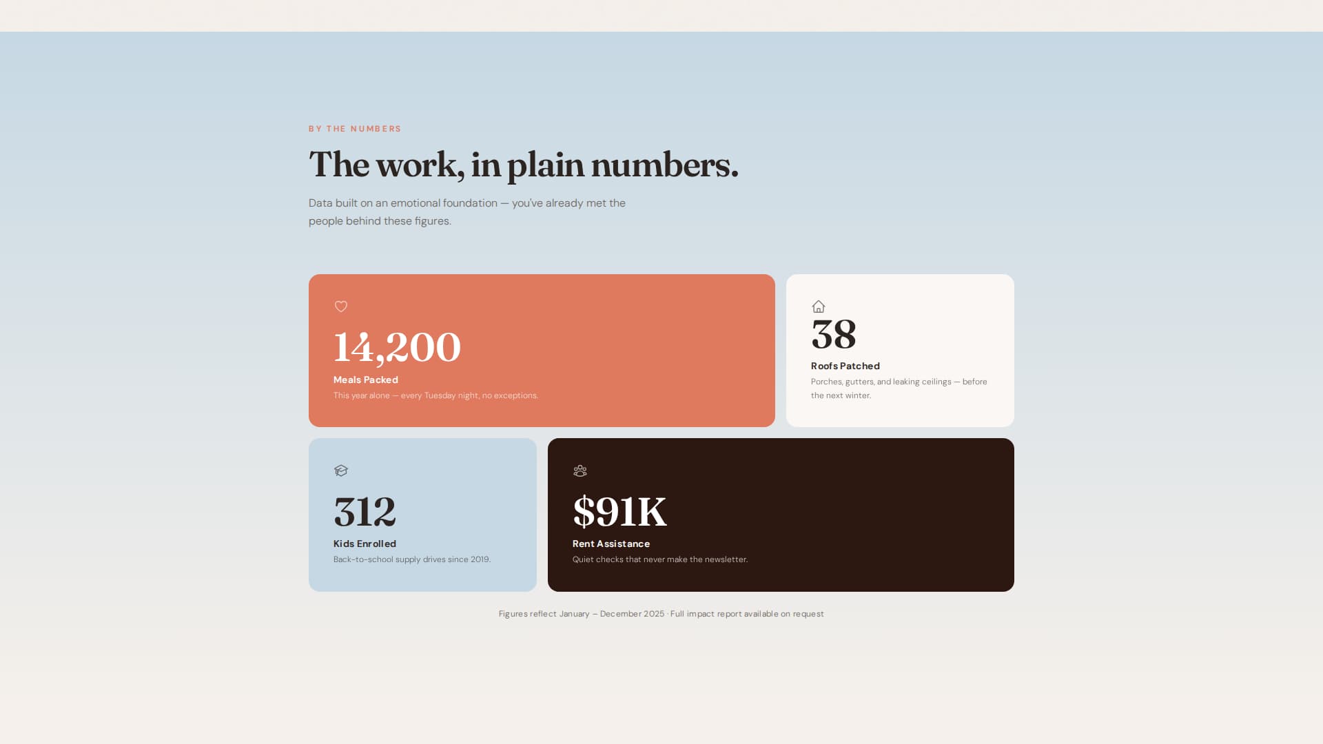 Gather - Heartfelt Community Landing Page Template