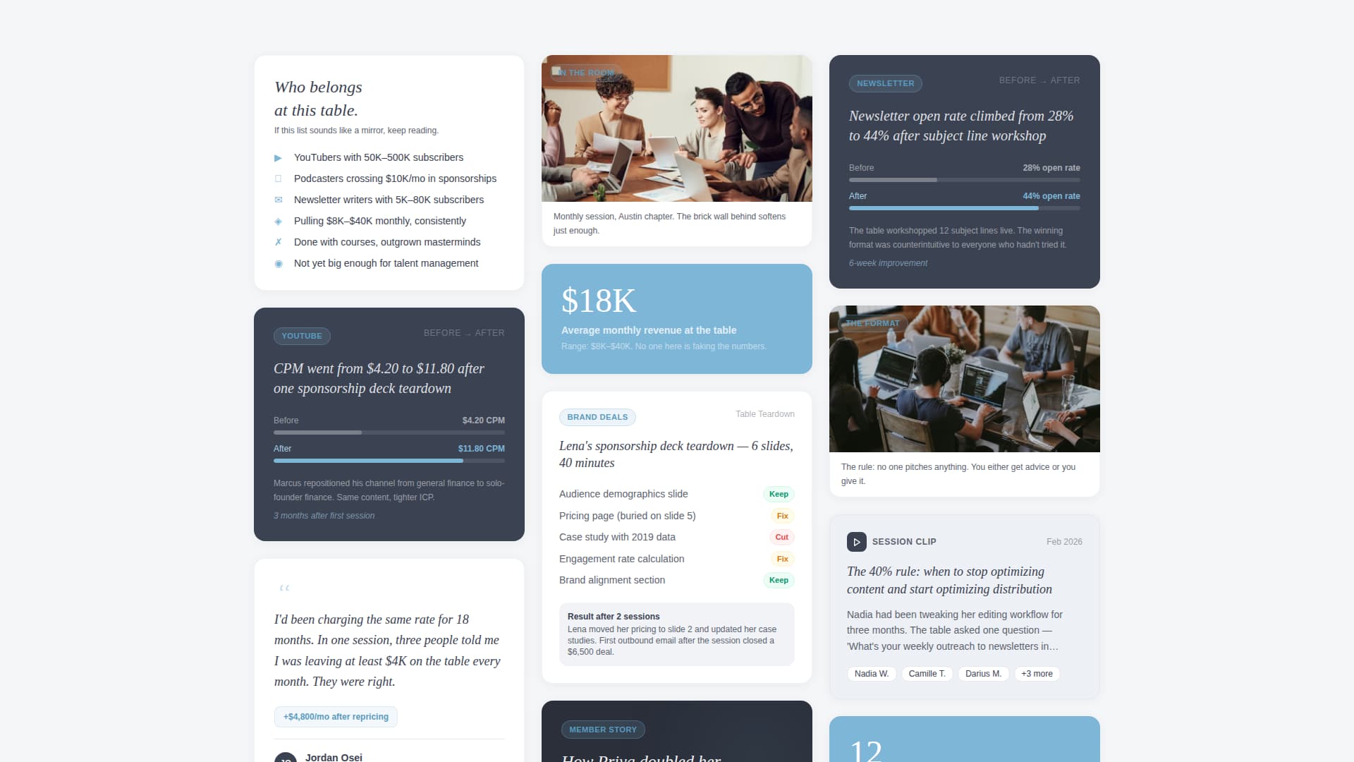 Collective - Inspiring Creatorcommunity Landing Page Template