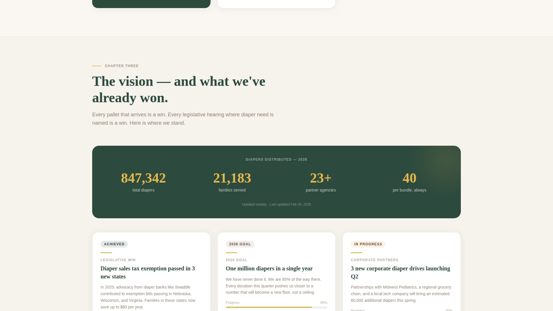 Swaddle - Heartfelt Diaperbank Landing Page Template