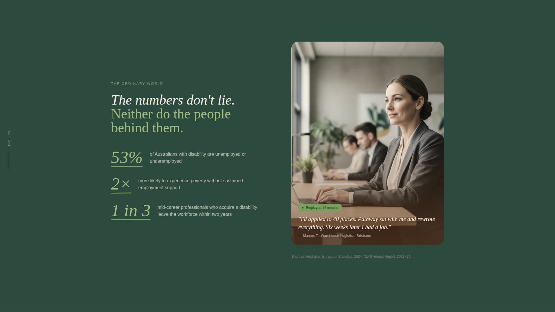 Pathway - Empowering Disabilityemployment Landing Page Template