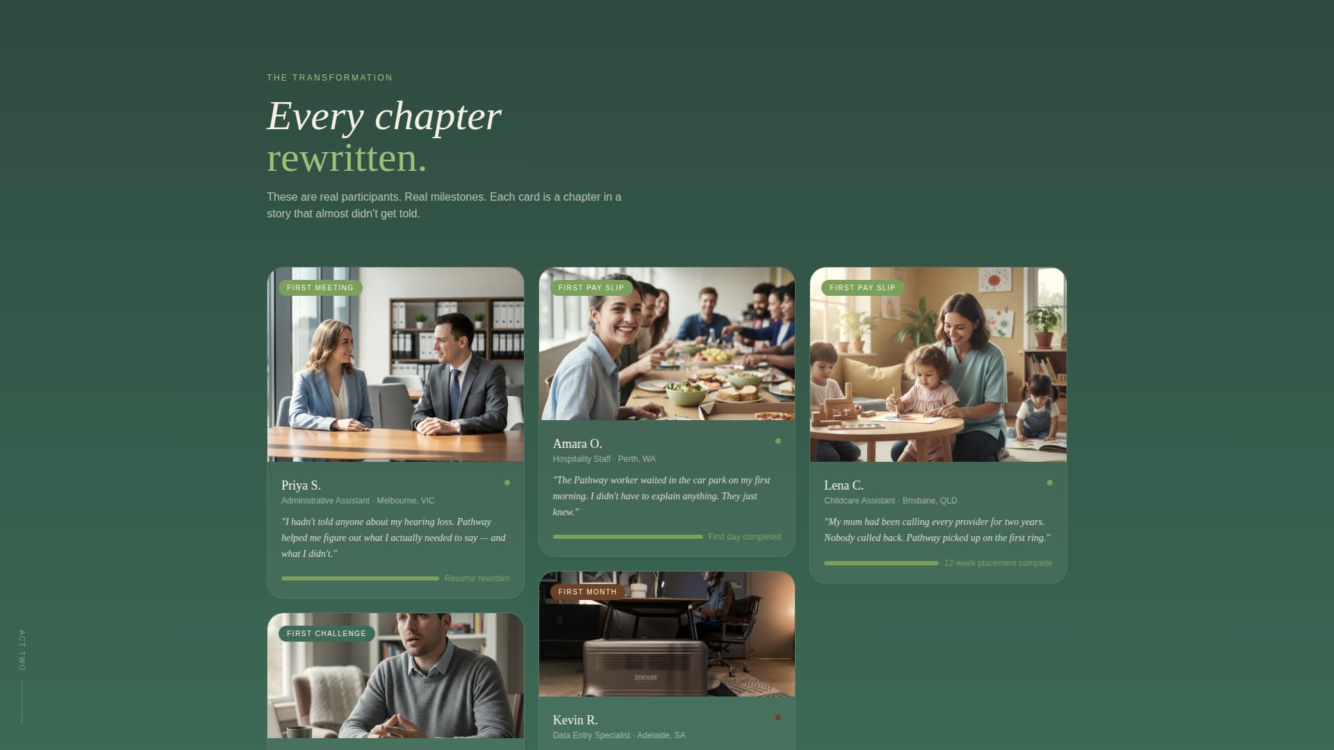 Pathway - Empowering Disabilityemployment Landing Page Template
