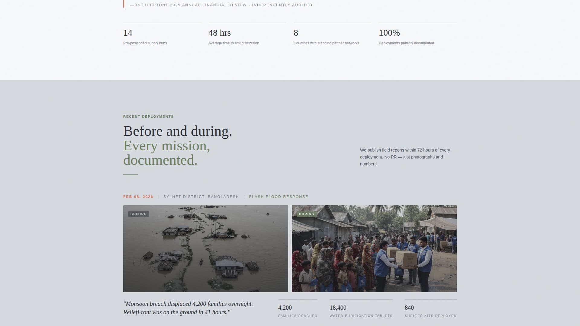 Relieffront - Compassionate Disasterrelief Landing Page Template