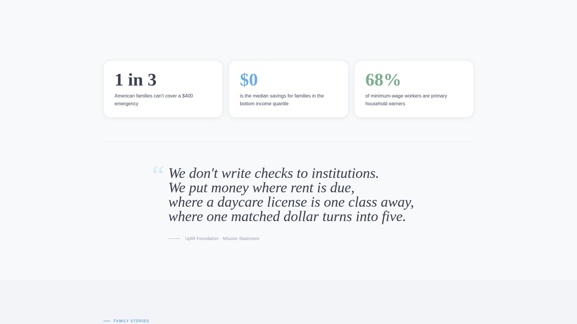 Uplift - Empowering Nonprofit Landing Page Template