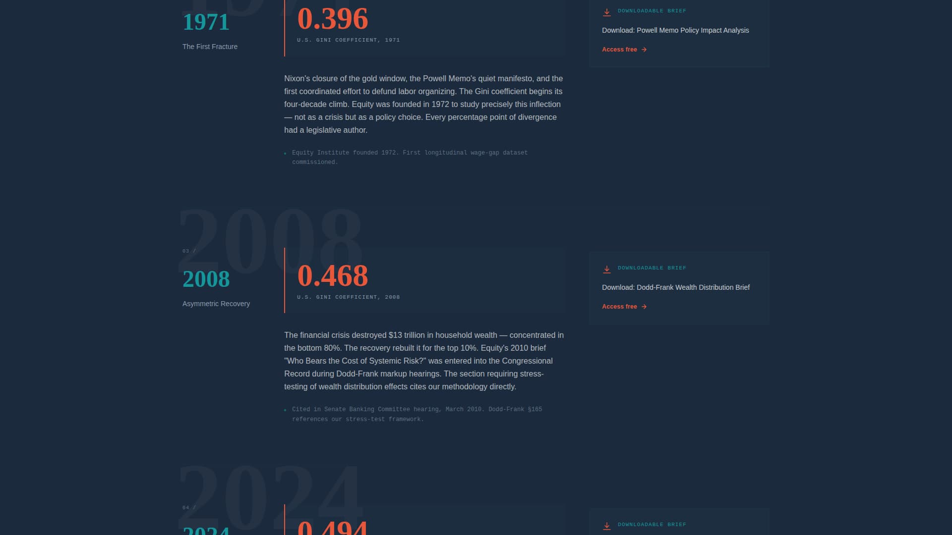 Equity - Authoritative Nonprofit Landing Page Template