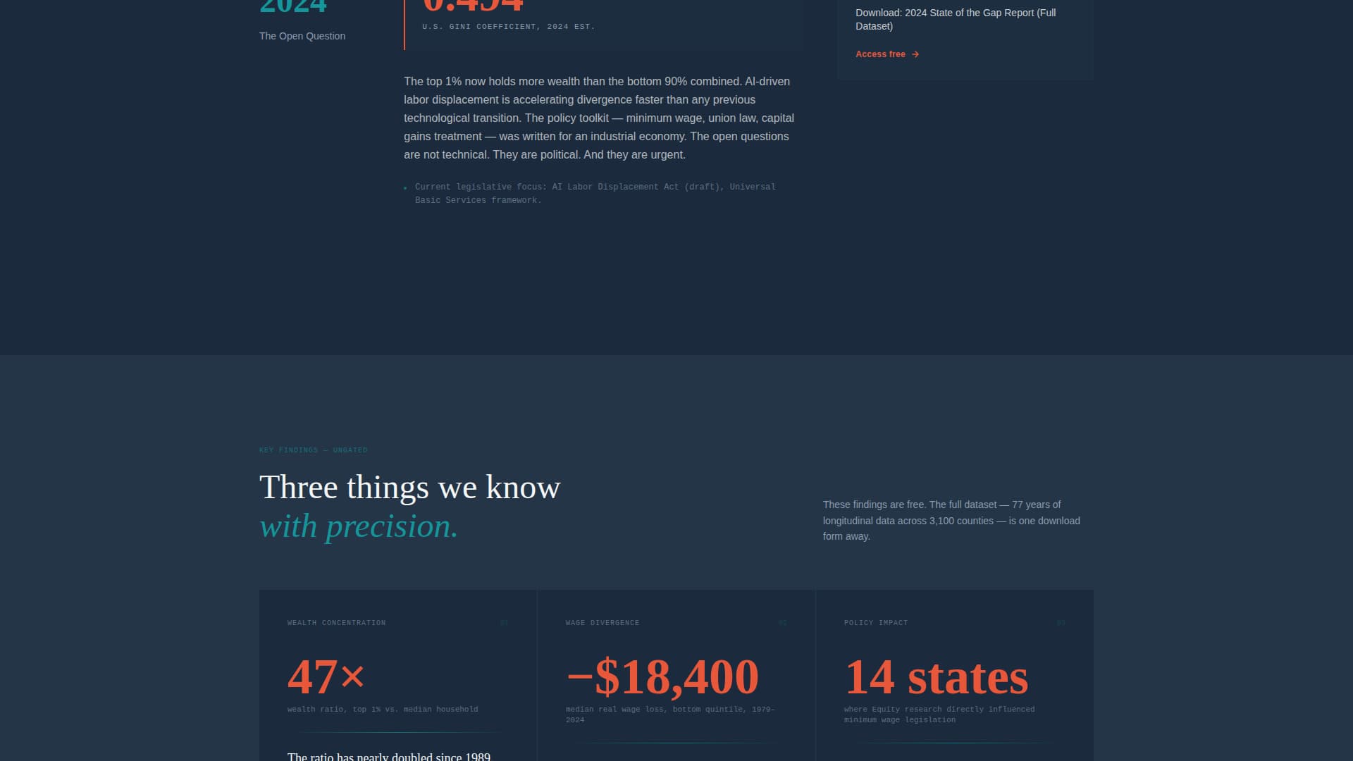 Equity - Authoritative Nonprofit Landing Page Template