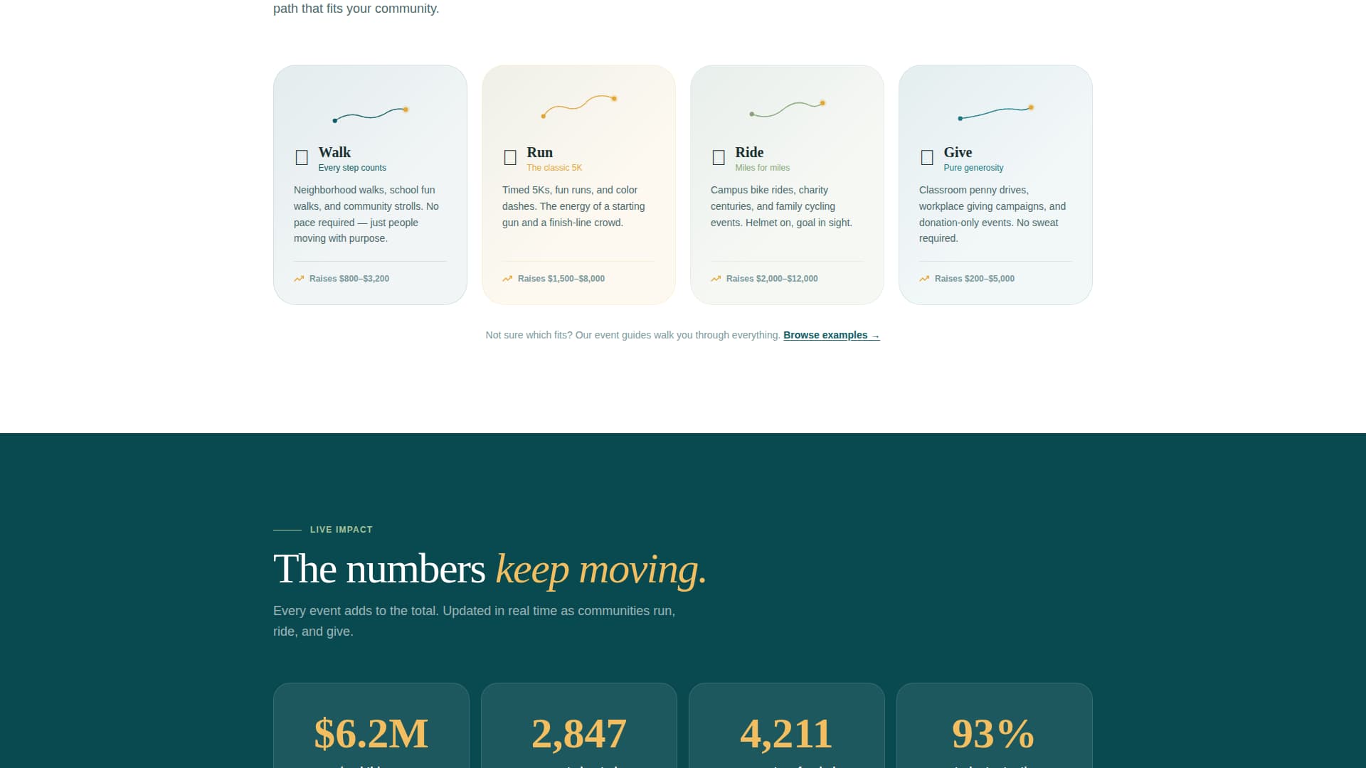 Catalyst - Inspiring Educationaccess Landing Page Template