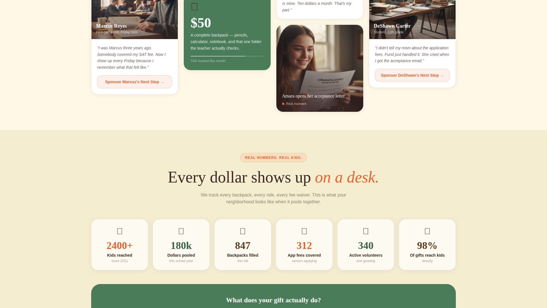 Fund - Heartfelt Education Landing Page Template