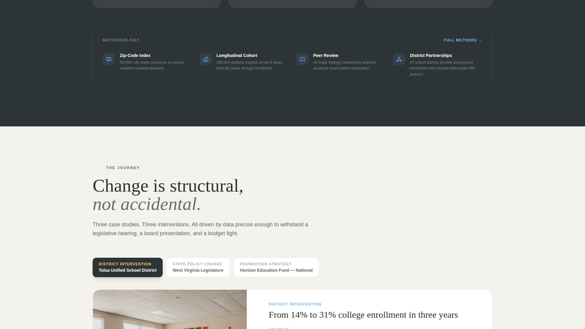 Convene - Powerful Educationaccess Landing Page Template