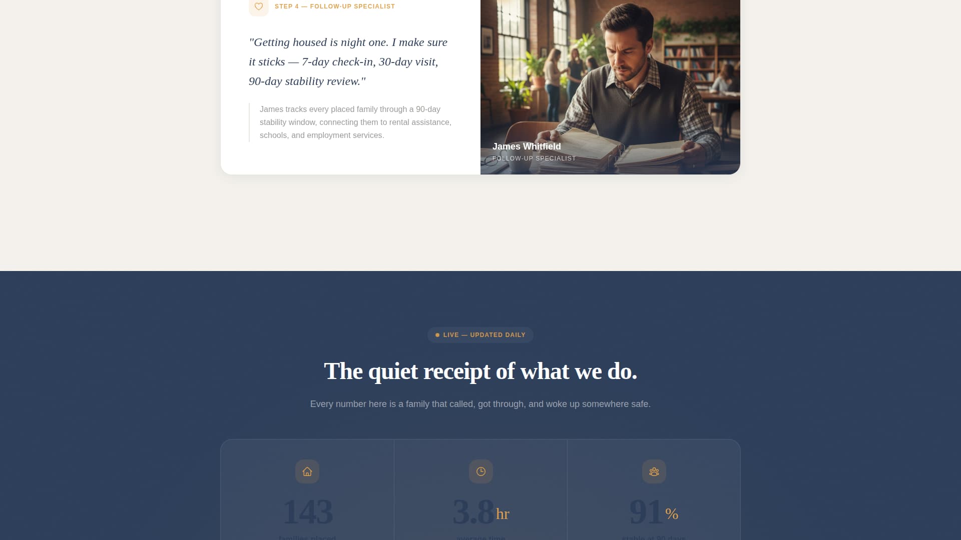 Shelter - Rapid Emergencyhousing Landing Page Template