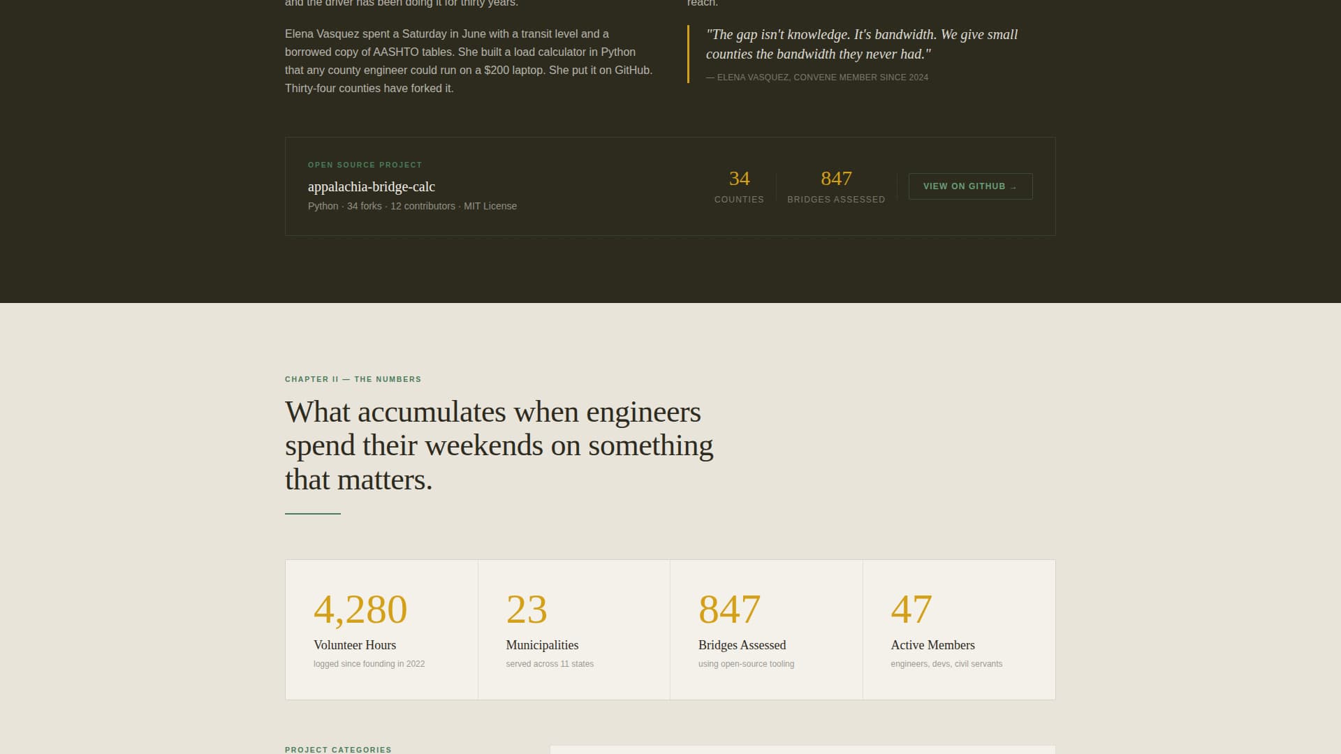 Convene - Purposedriven Engineers Landing Page Template