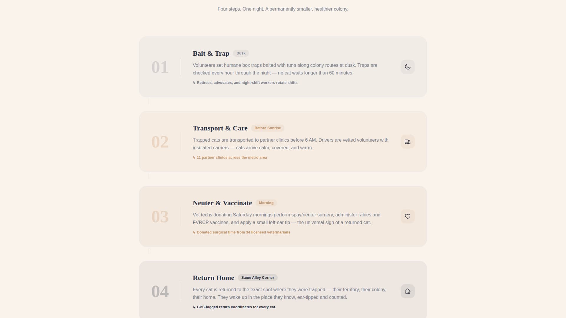 Colony - Heartfelt Tnr Landing Page Template