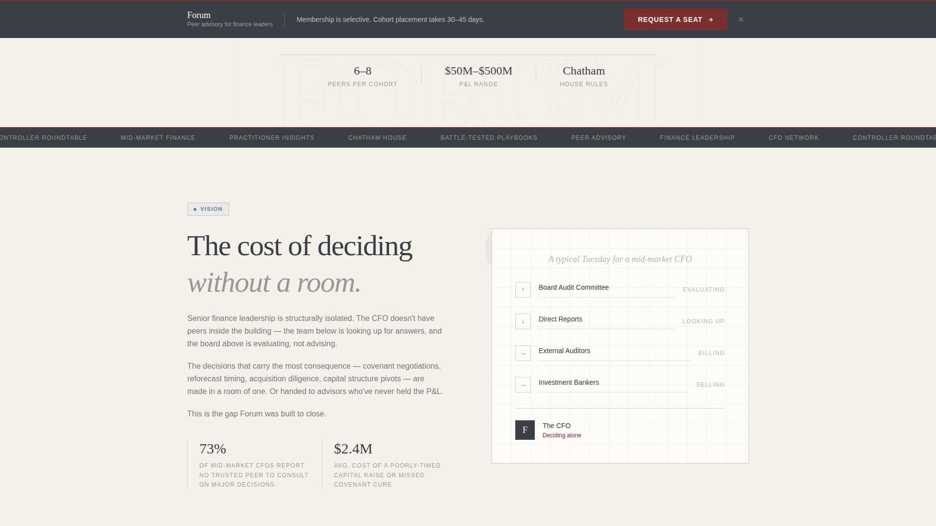 Forum - Authoritative Finance Landing Page Template