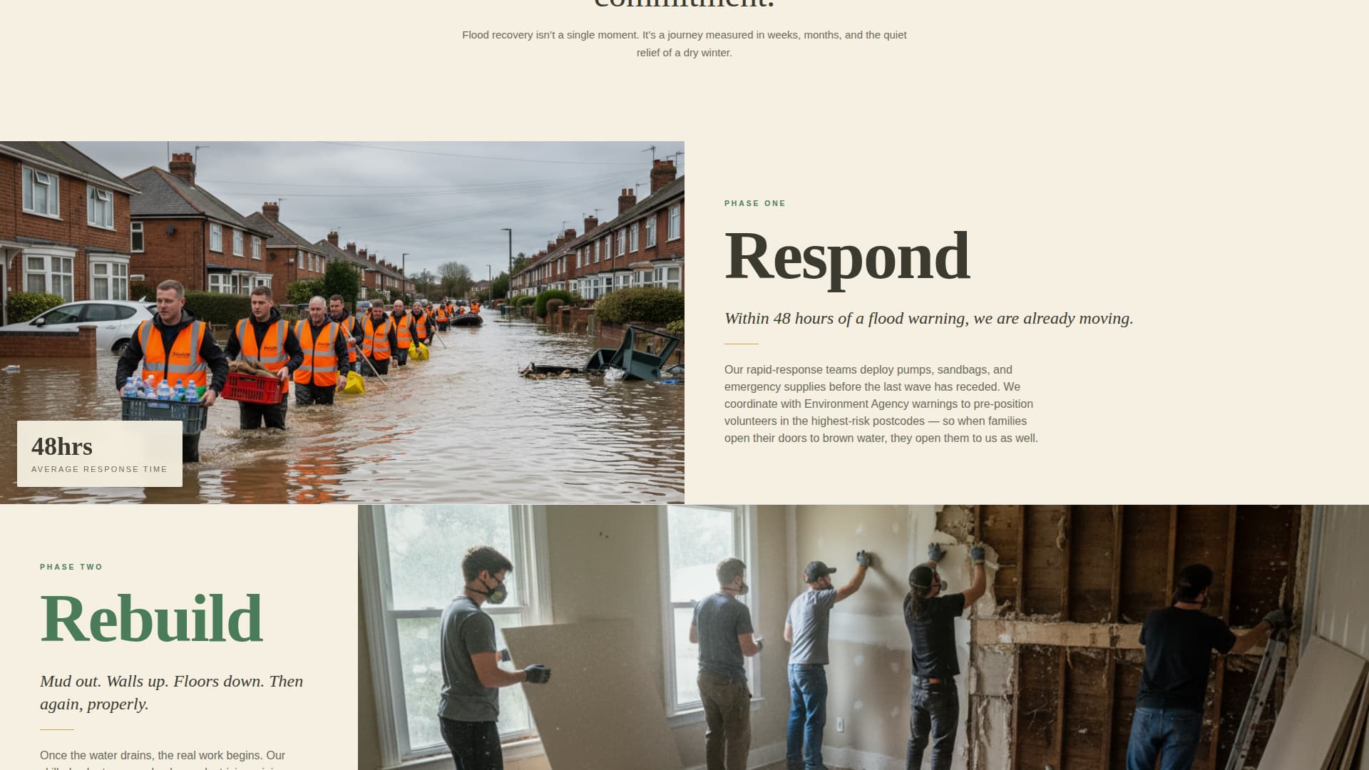 Floodline - Compassionate Relief Landing Page Template