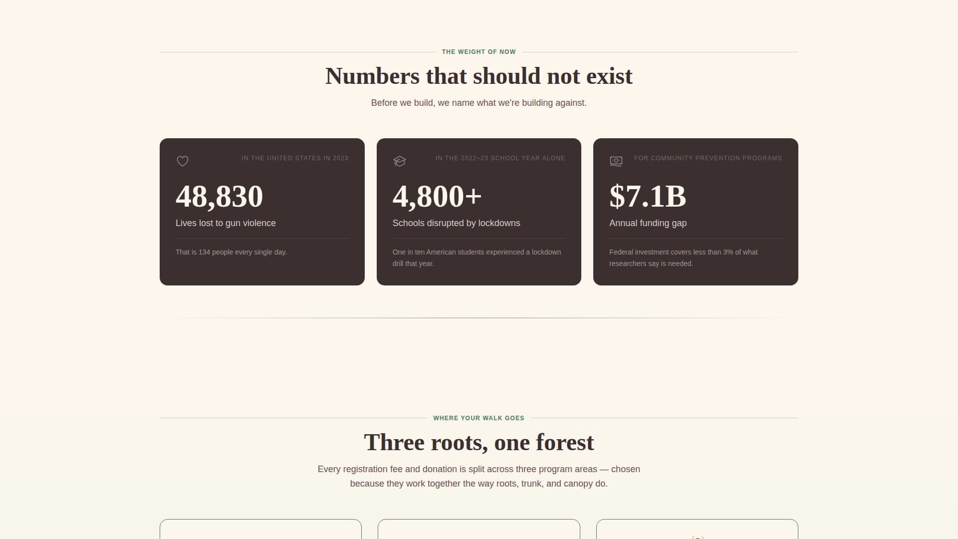 Protect - Powerful Gunviolenceprevention Landing Page Template