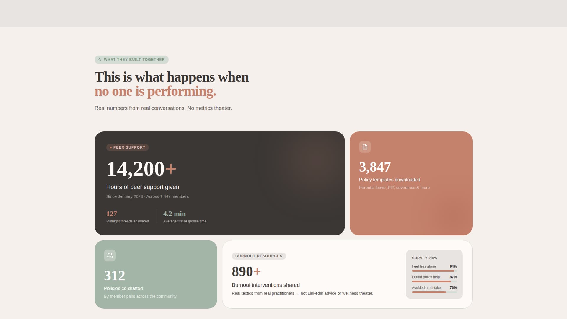 Belong - Heartfelt Hrcommunity Landing Page Template