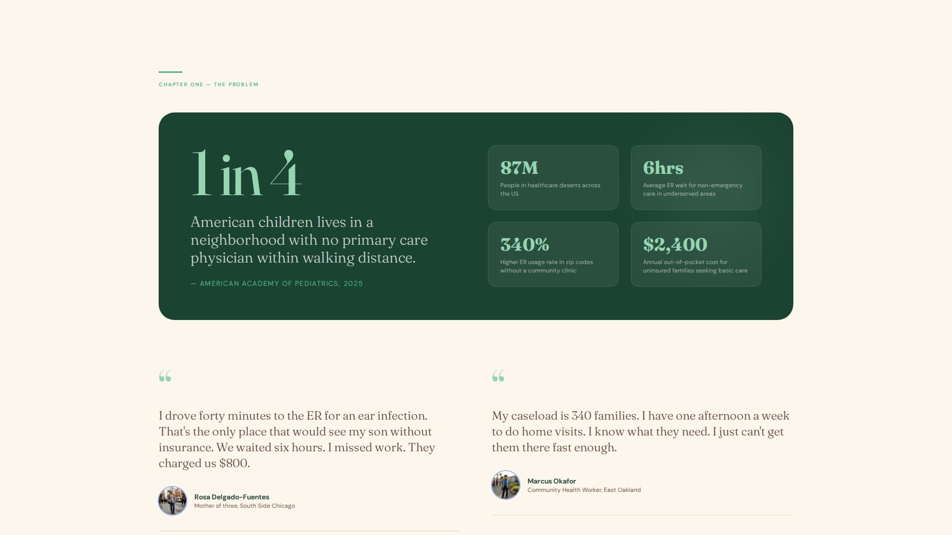 Advocate - Powerful Healthcare Landing Page Template