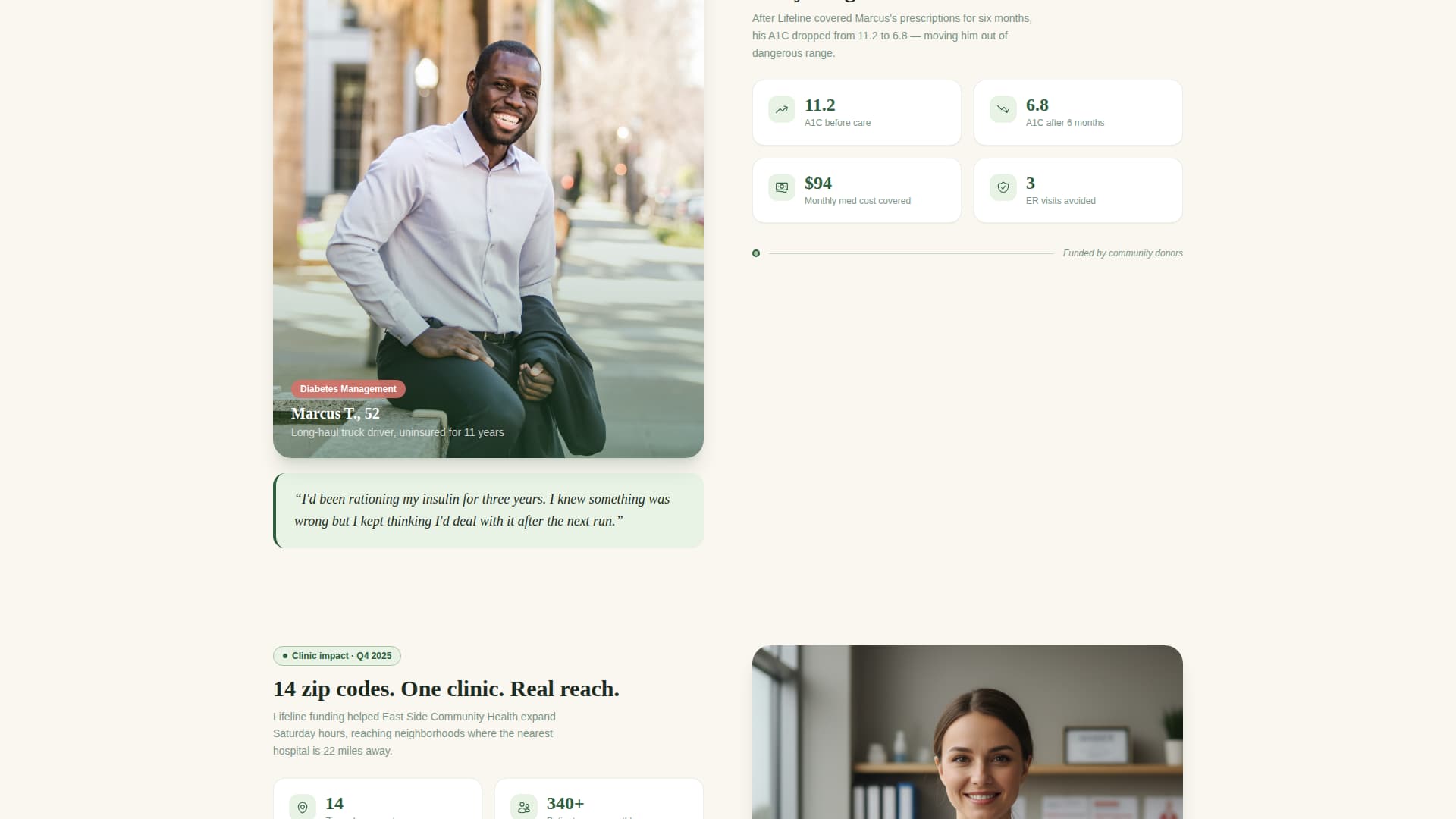 Lifeline - Compassionate Healthcare Landing Page Template