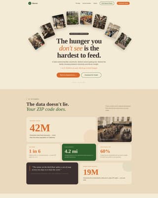 Harvest - Compelling Foodsecurity Landing Page Template