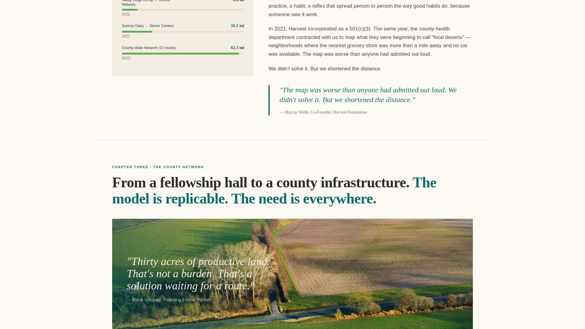 Harvest - Impactful Foodsecurity Landing Page Template