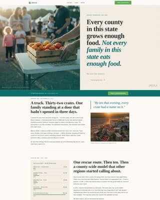 Harvest - Impactful Foodsecurity Landing Page Template