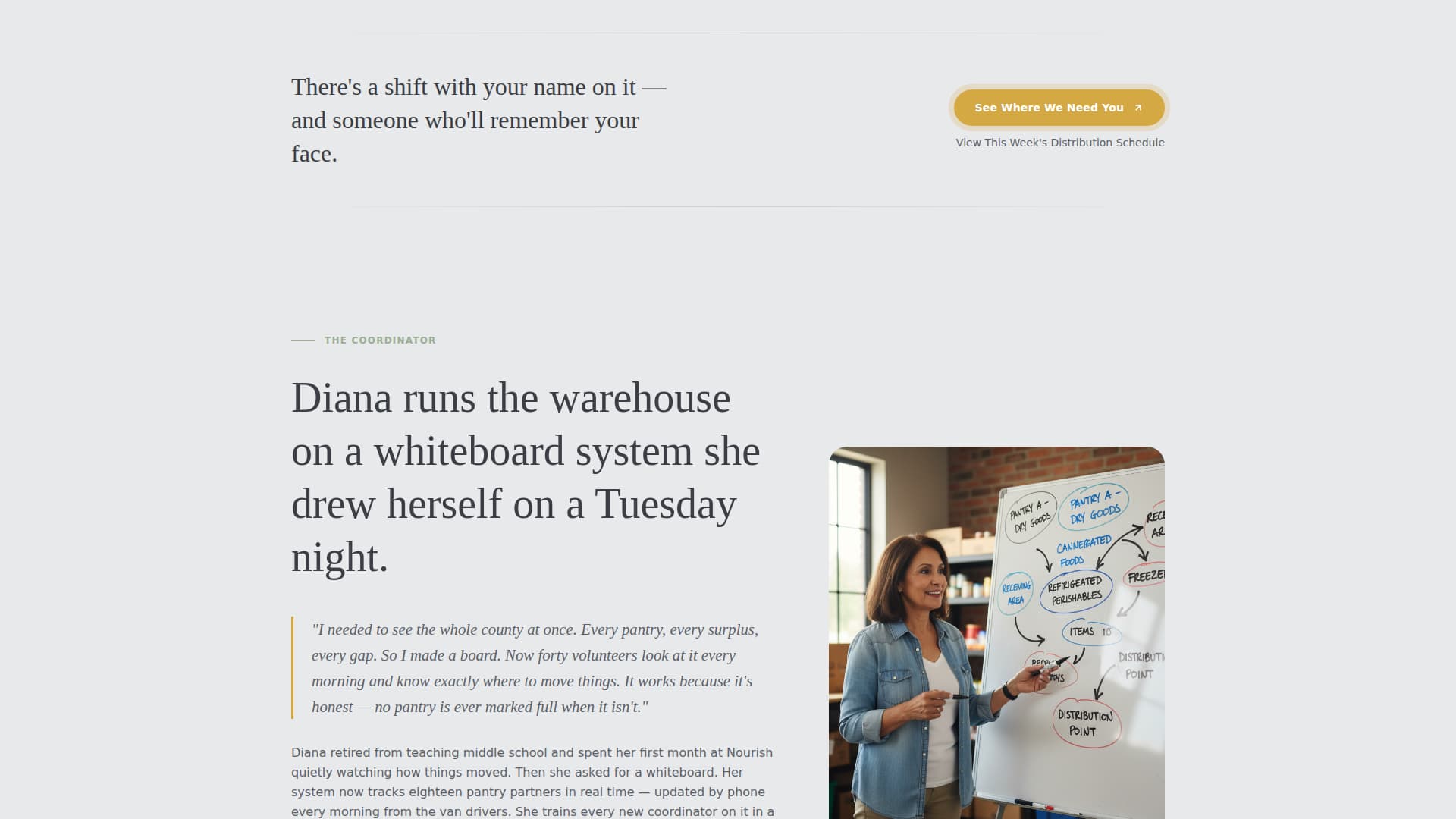 Sustain — Compassionate Food Access Landing Page Template