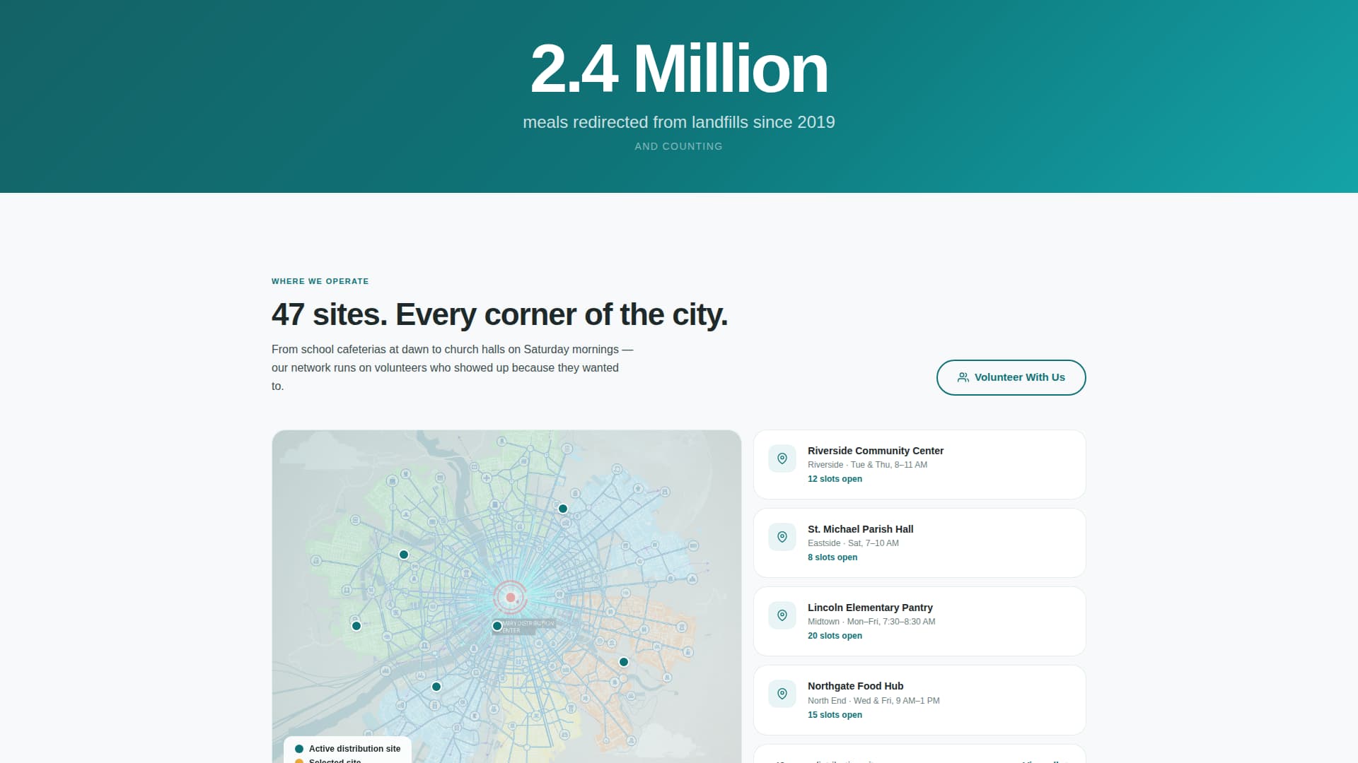 Nourish - Powerful Hungerrelief Landing Page Template