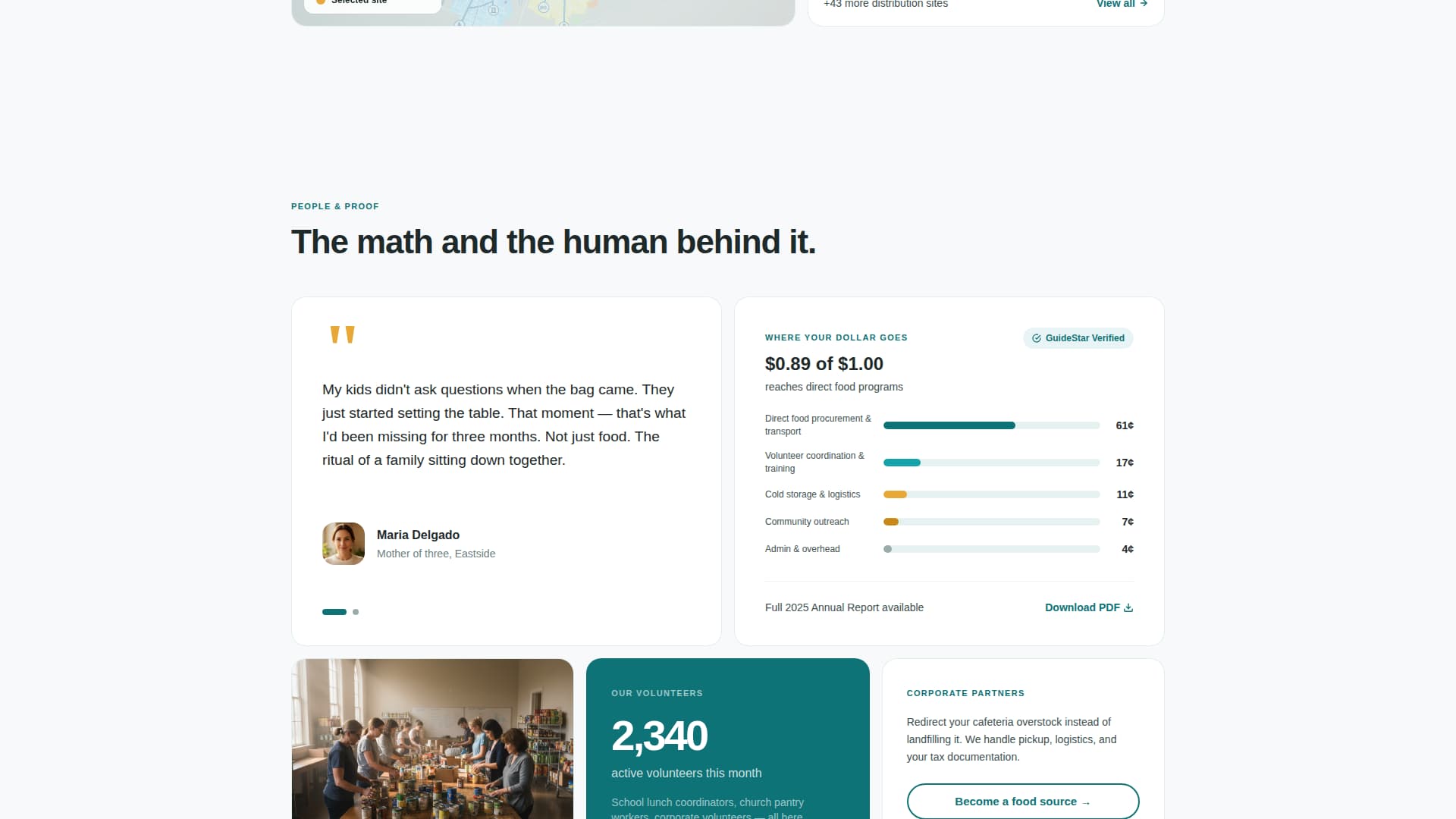 Nourish - Powerful Hungerrelief Landing Page Template