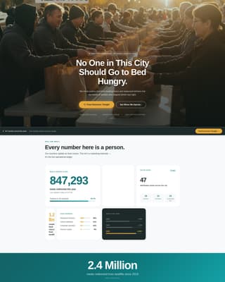 Nourish - Powerful Hungerrelief Landing Page Template